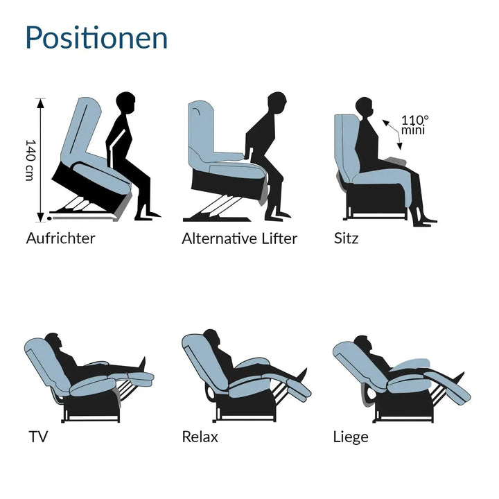 Golden Aufstehsessel Komfort Plus Mini Golden