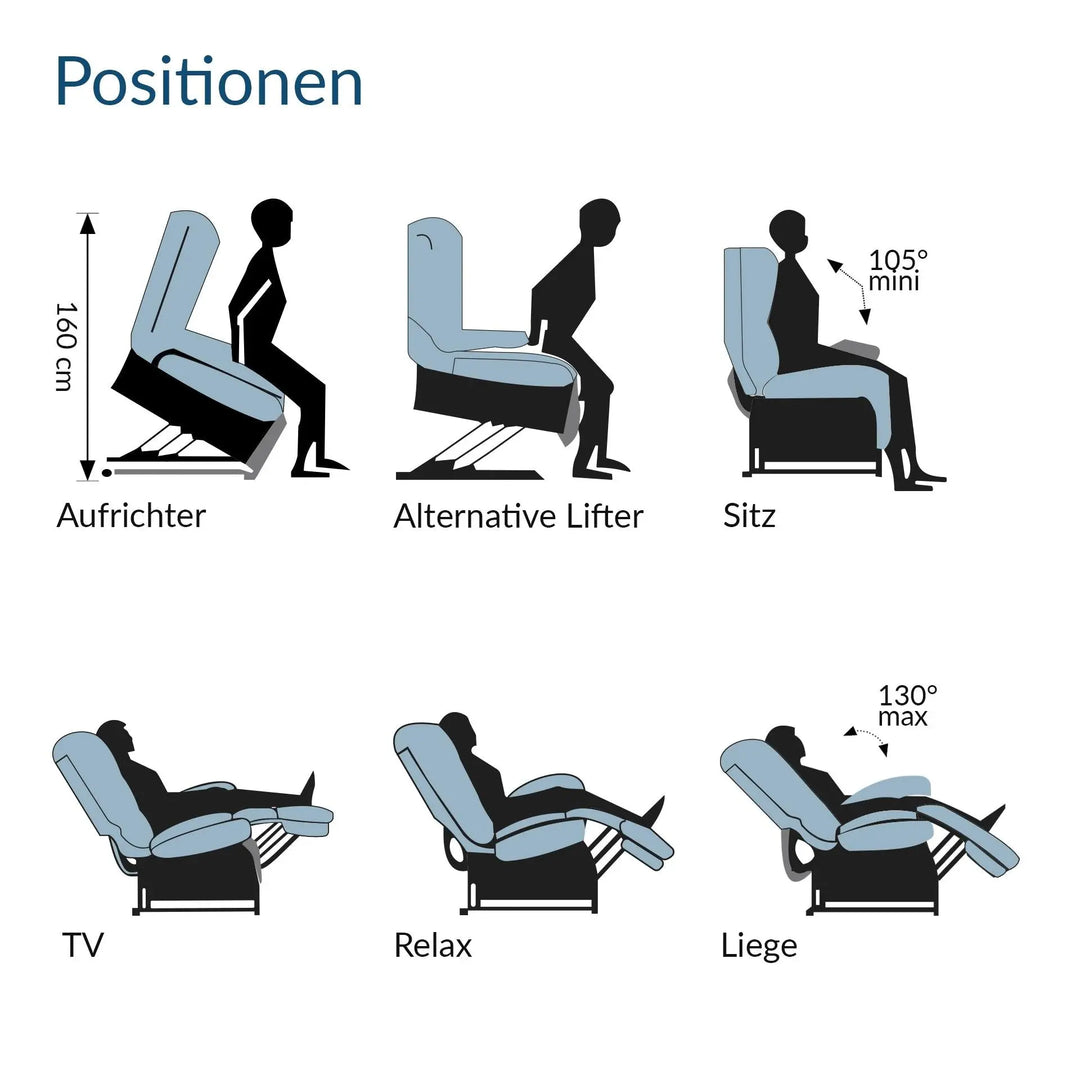 Golden Aufstehsessel Spezifischer Komfort für Personen mit Übergröße Golden