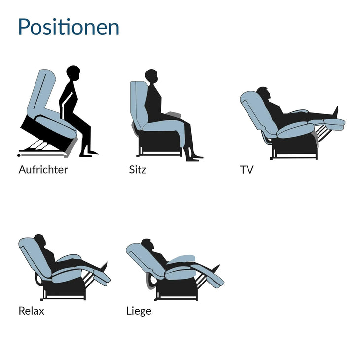 RehaComfort Aufstehsessel Fergana Mini RehaComfort