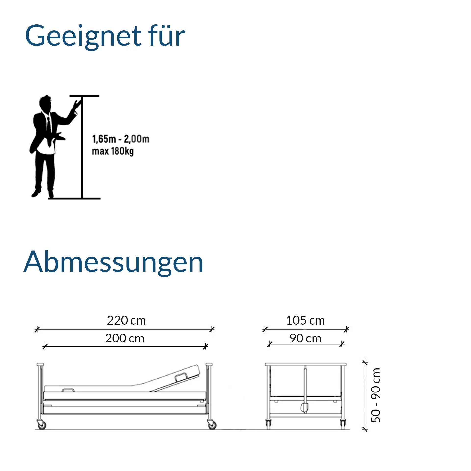 RehaComfort Abmessungen für Aufstehbett Easyup